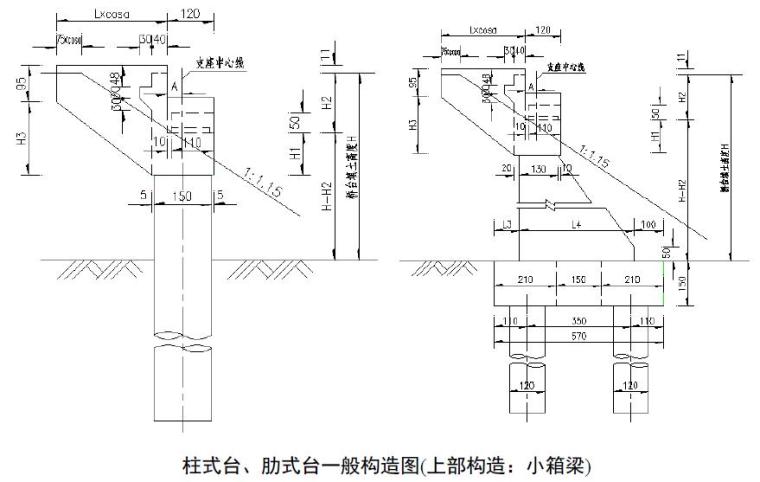 [广东]高速公路勘察设计施工图设计指导原则PDF（174页）-桥台设计