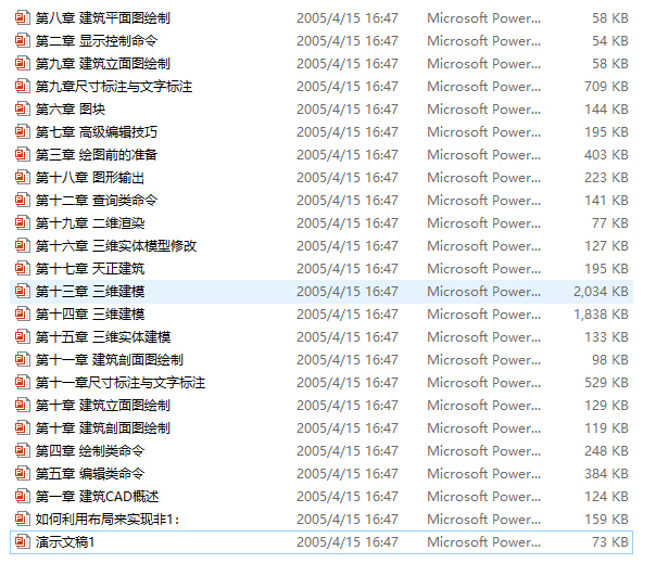 建筑行业19章CAD软件的讲解幻灯片-目录