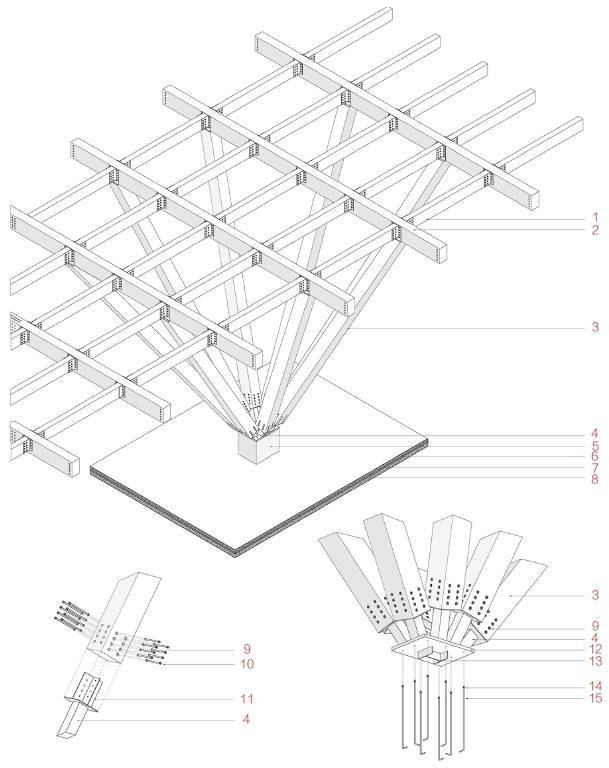 ​建筑师的木结构建造实践_8