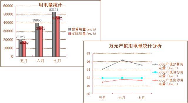 在安全文明及绿色施工方面，工地上能做的工作竟有这么多！_86