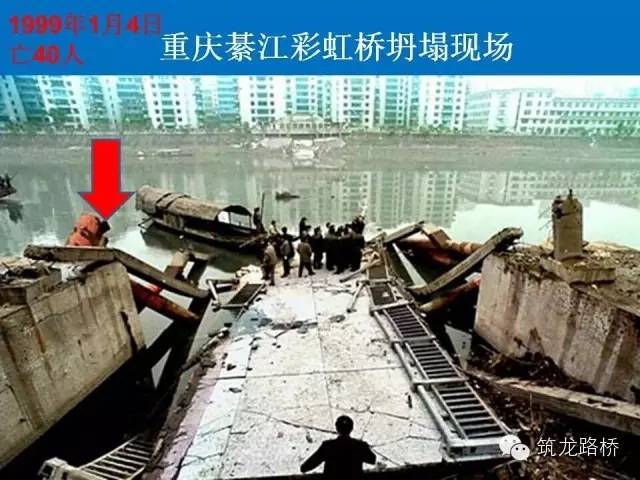 混凝土质量导致事故案例资料下载-桥梁使用阶段典型事故案例分析