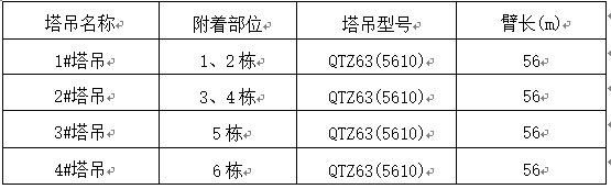 桩基础塔吊基础施工方案Word版（共12页）_1