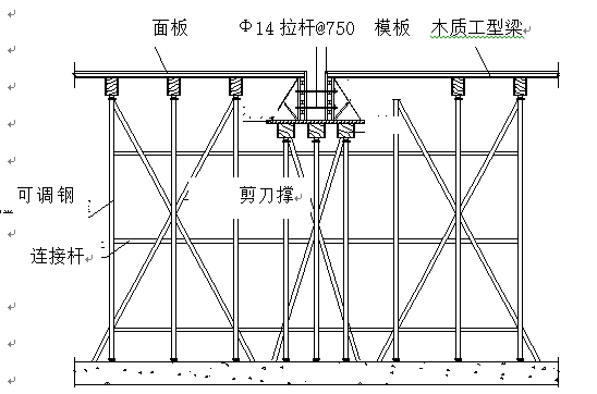 高架桥地铁站施工组织设计_3