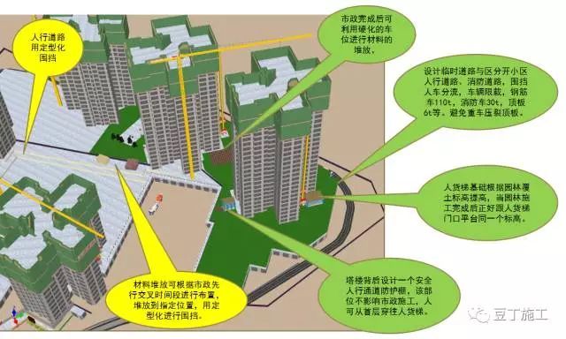 新工艺实践施工经验分享_18