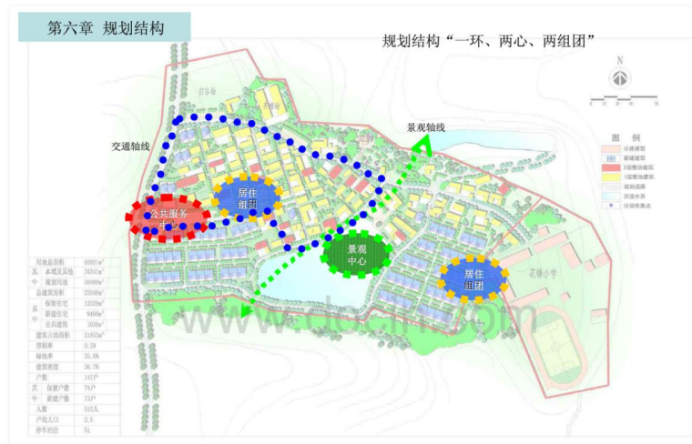 上吴村美好乡村建设规划景观方案设计PDF（100页）-规划结构