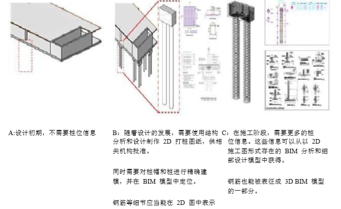 新加坡BIM指南中文完整版（88页）_2