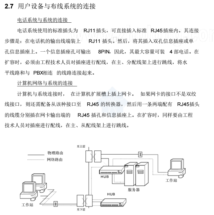 上海某大学新校区弱电智能化系统设计方案__4