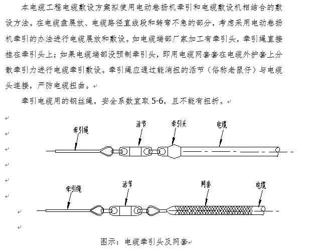 35变电站施工组织设计资料下载-沈阳35KV变电站配套出线工程施工组织设计