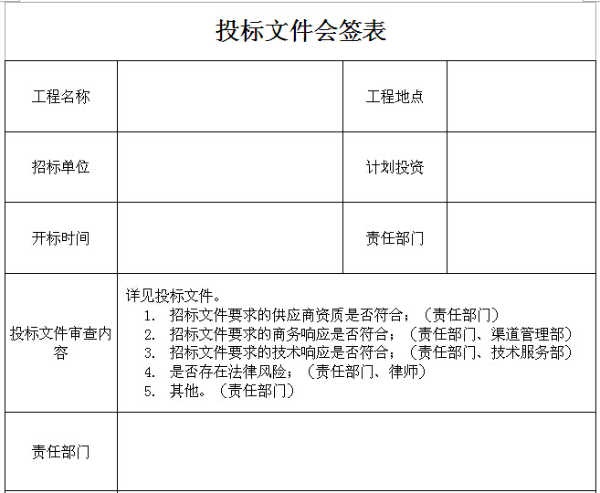 公司采购管理手册（95页）-投标文件会签表