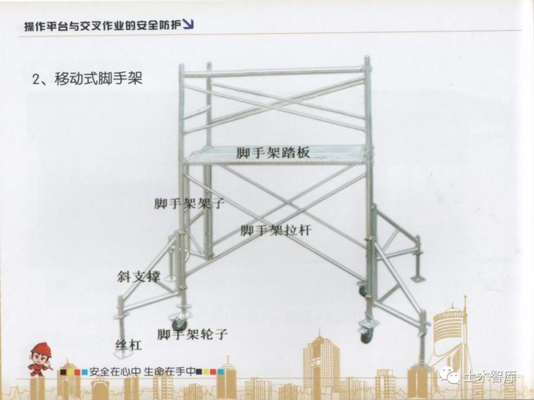 收藏有大用系列，建筑施工现场安全知识画册之高处作业_49