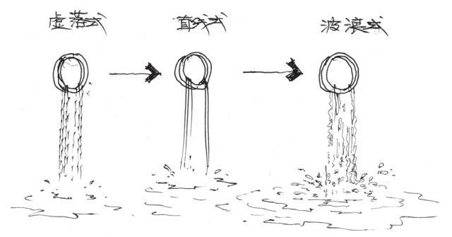 实用景观局部手绘，果断收藏！_11