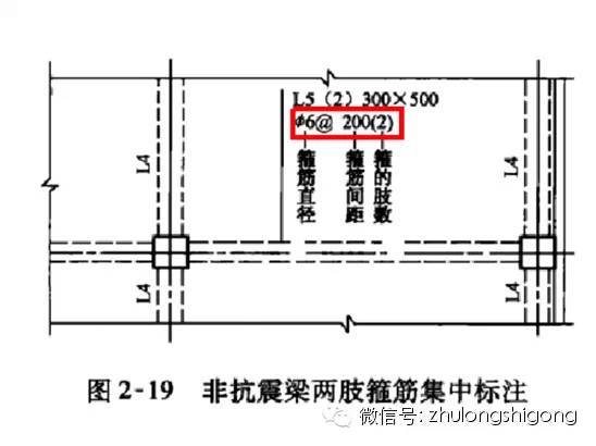 [干货]钢筋三维立体图解，钢筋算量识图必备基础-T1YgATBmLT1RCvBVdK.jpg