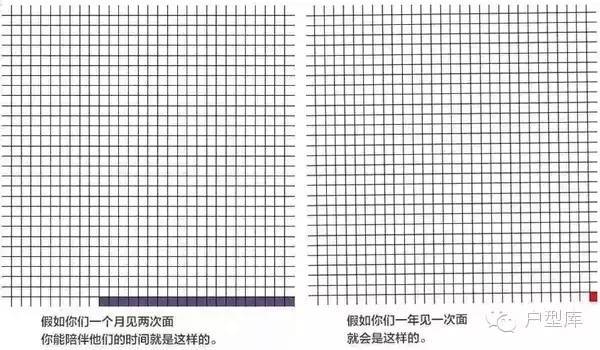 日本养老住宅四大设计原则，让老人居住更方便_65