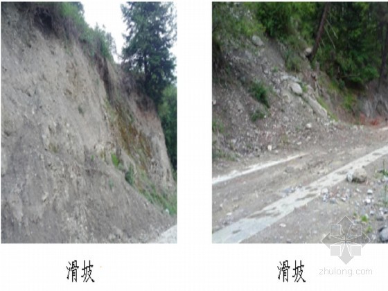 地灾可行性研究报告资料下载-[四川]风景区滑坡泥石流地质灾害治理可行性研究报告