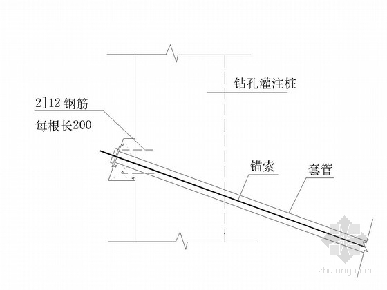 [浙江]深基坑复合土钉墙支护竣工图-预应力锚索腰梁锚固端大样图 