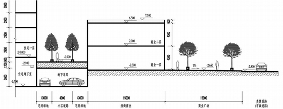 [济南]现代与古典融合高档住宅区景观与建筑规划设计方案-景观剖面图