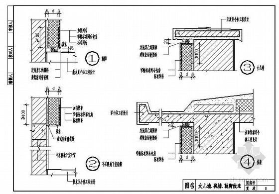 聚苯板外墙外保温详图资料下载-聚苯板外墙外保温女儿墙、挑檐、勒脚做法图