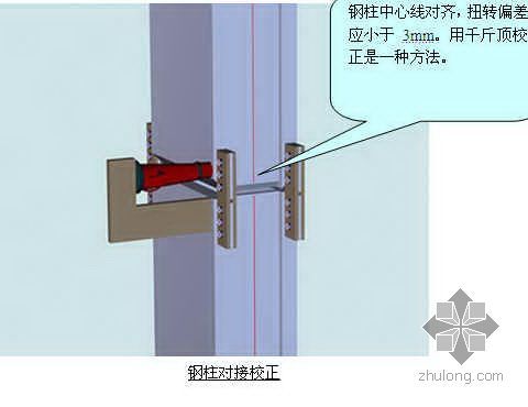 北京某超高层建筑钢结构测量方案（激光铅直仪  地脚螺栓定位测量）- 