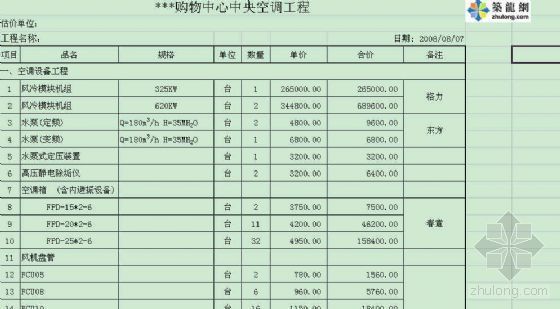 中央空调工程报价预算资料下载-苏州某购物中心中央空调工程预算书