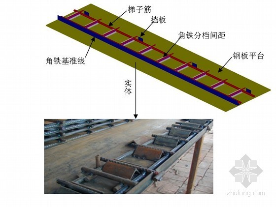 结构长城杯施工组织设计资料下载-[北京]剪力墙结构住宅小区施工组织设计（长城杯）