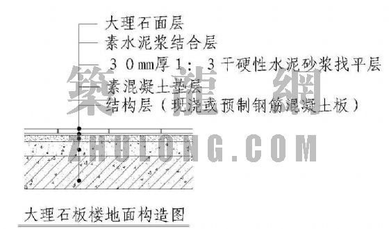 大理石地面构造资料下载-大理石板楼地面构造图