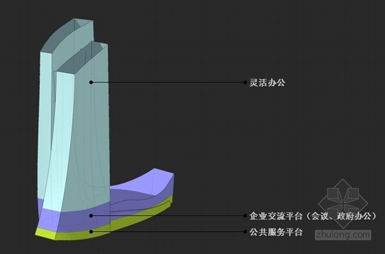 [四川]创新型科技城核心区孵化中心建筑设计方案文本-创新型科技城核心区孵化中心建筑分析图