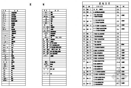 采暖CAD图例资料下载-居住建筑采暖通风-图例、目录