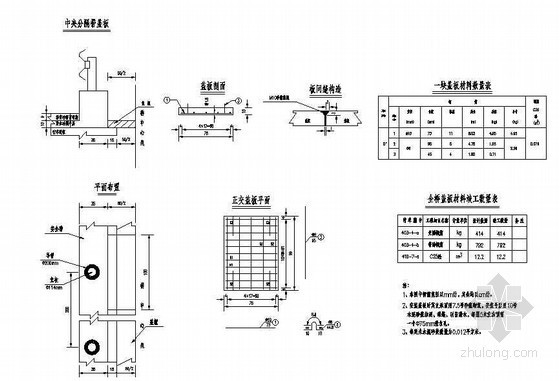 中央分隔带结构资料下载-预应力钢筋混凝土T梁中央分隔带盖板构造节点详图设计