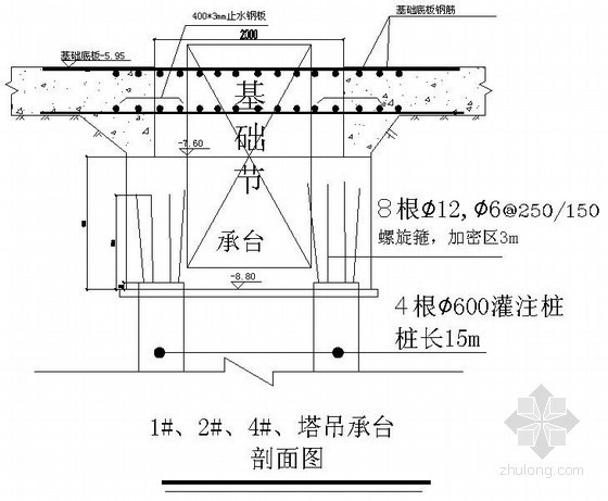 住宅小区塔吊计算书资料下载-[天津]住宅小区工程塔吊基础施工方案(QTZ80A塔吊 2011年)
