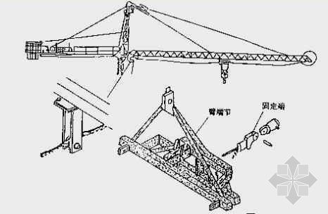 钢丝绳连接主体结构资料下载-穿绕起升钢丝绳