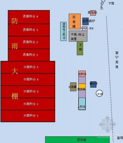 钢结构大棚图纸设计图资料下载-料仓钢结构防雨棚安装施工方案