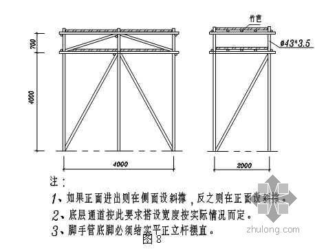 江西某高层办公楼施工组织设计（杜鹃花奖 鲁班奖  框架剪力墙结构 框架核心筒结构）- 