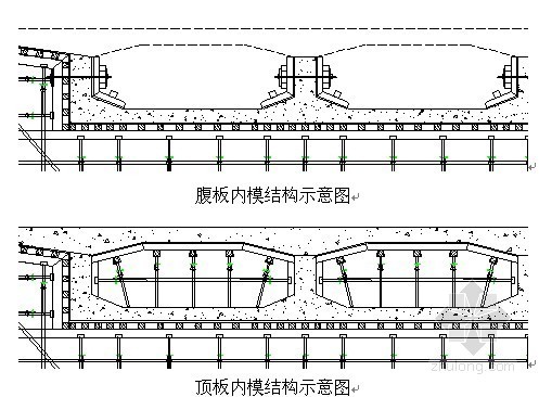 南广场集散匝道资料下载-互通匝道现浇预应力连续箱梁施工方案