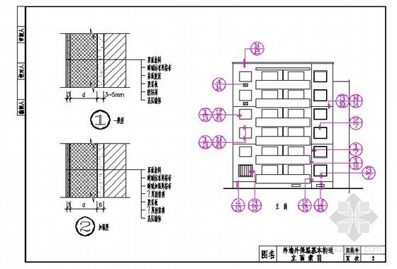 热固型聚苯板外保温资料下载-聚苯板外墙外保温基本构造图