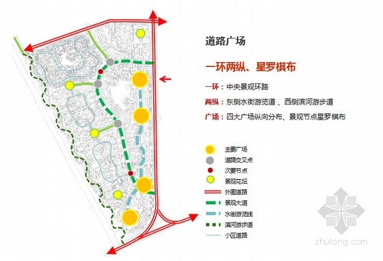 道路广场分析