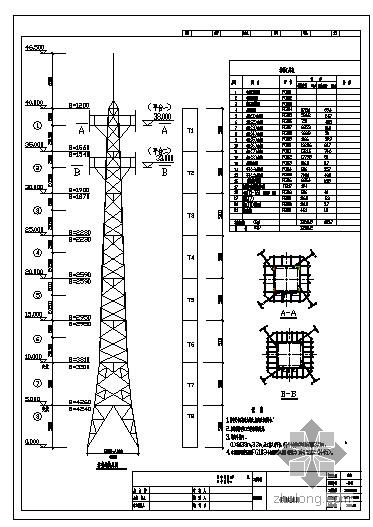 广东某移动通信基站40米铁塔结构图