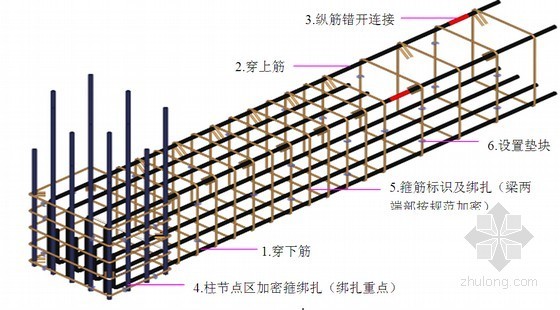 教学楼脚手架工程施工资料下载-[山东]框架结构教学楼工程施工组织设计(217页)