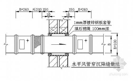 压型钢板立面资料下载-[天津]办公楼、食堂施工组织设计（彩钢板屋面）