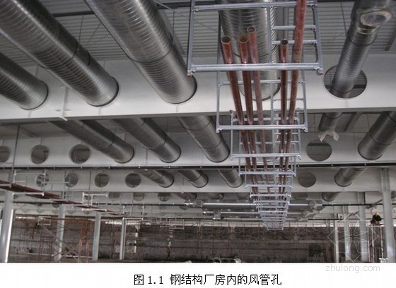 钢结构檩条吊挂风管资料下载-大截面工字钢梁腹板加开风管大孔制作工法