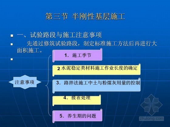 路面基层工程资料下载-[PPT]道路工程路面基层施工讲义