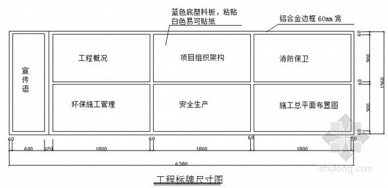 [广州]地铁车辆段安全文明施工管理方案116页（安全制度 安全措施）-工程标牌尺寸图