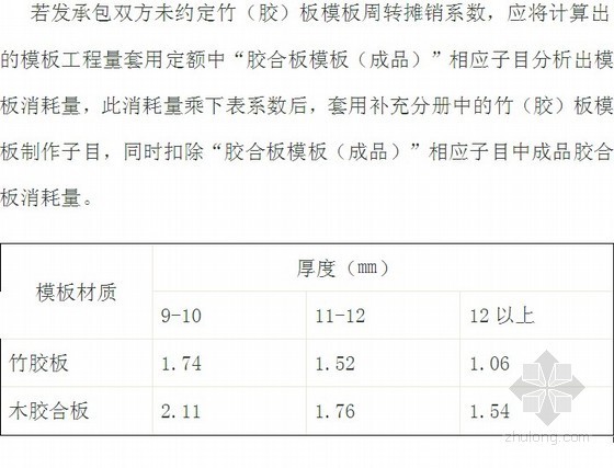 厨卫间降板模板资料下载-[山东]竹（胶）板模板制作的结算办法