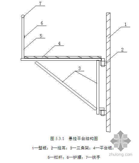 预制栏杆施工工法资料下载-石化储罐内置悬挂平台施工工法(正装法)