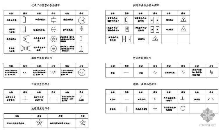 CAD工艺流程图例符号资料下载-电气符号CAD图