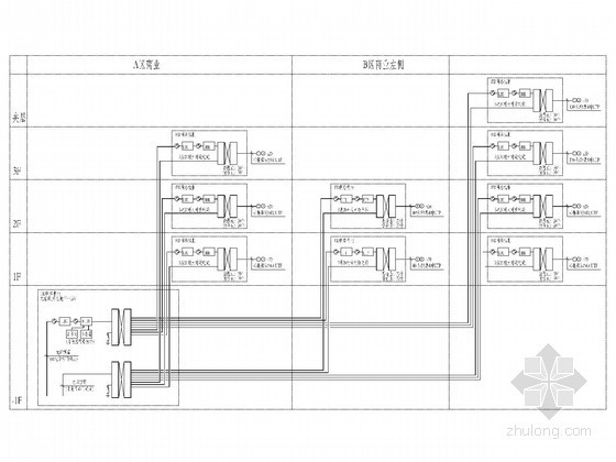 电箱设计施工图资料下载-知名商住楼强弱电施工图（2014年最新设计）