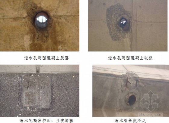 高速公路混凝土桥涵工程质量风险源及预控措施149页（附图示）-泄水孔质量问题