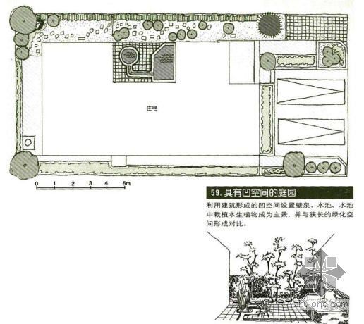 台北具有超强空间感的资料下载-具有凹空间的庭院景观设计图