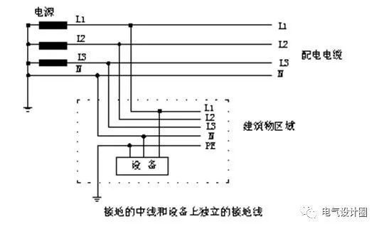 最全面的低压配电系统基础知识，果断收藏！_17