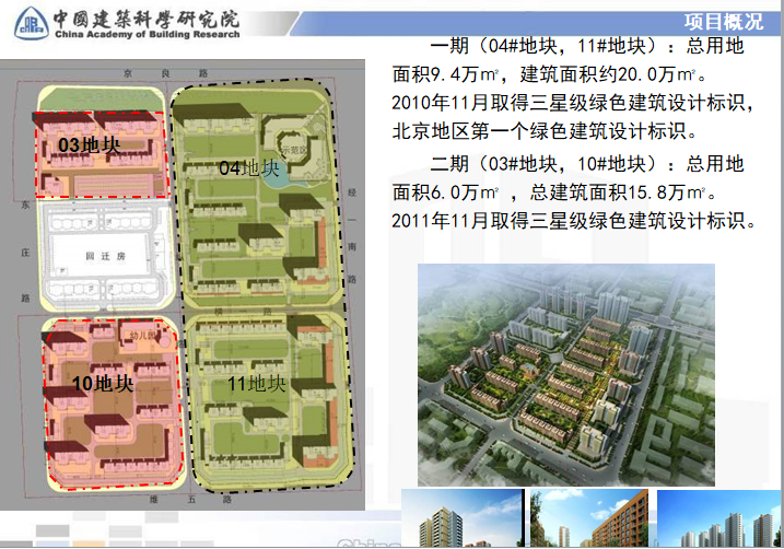 [知名地产集团]绿色建筑-知名地产长阳项目案例介绍_2