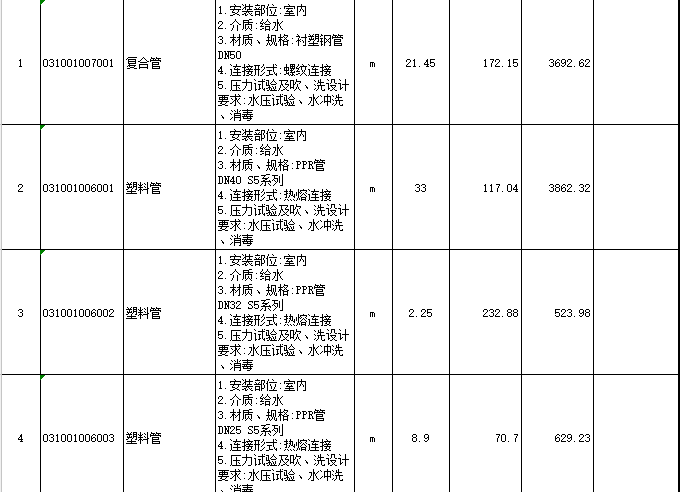 小区综合楼给排水工程预算书_2